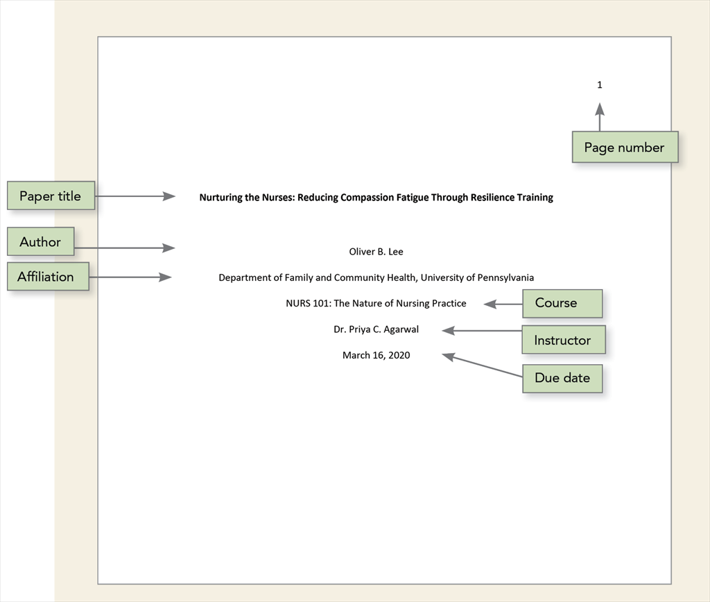 APA Format Title Page Requirements for 2026: Student vs Professional Papers