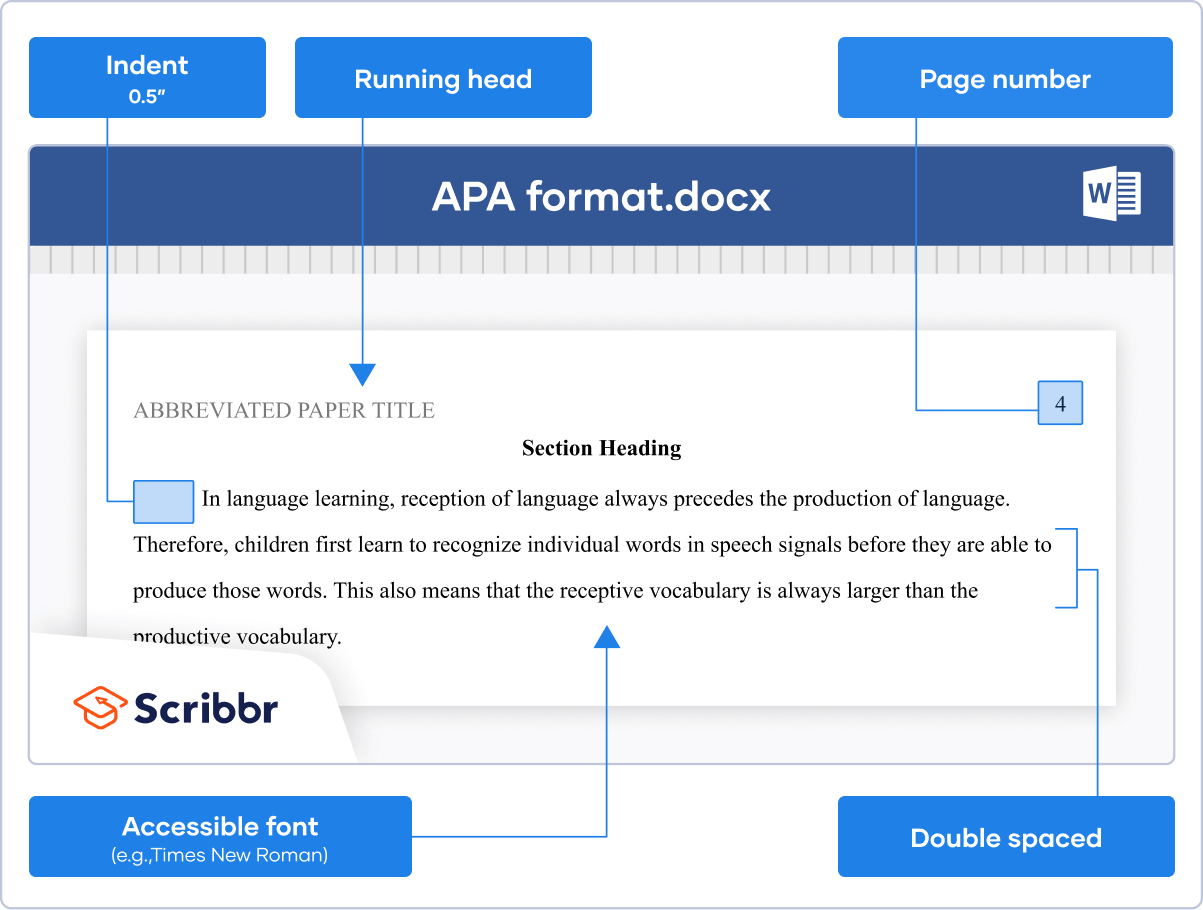 Complete APA 7th Edition Format Guide 2026: Title Page, Citations, and Reference List Updates