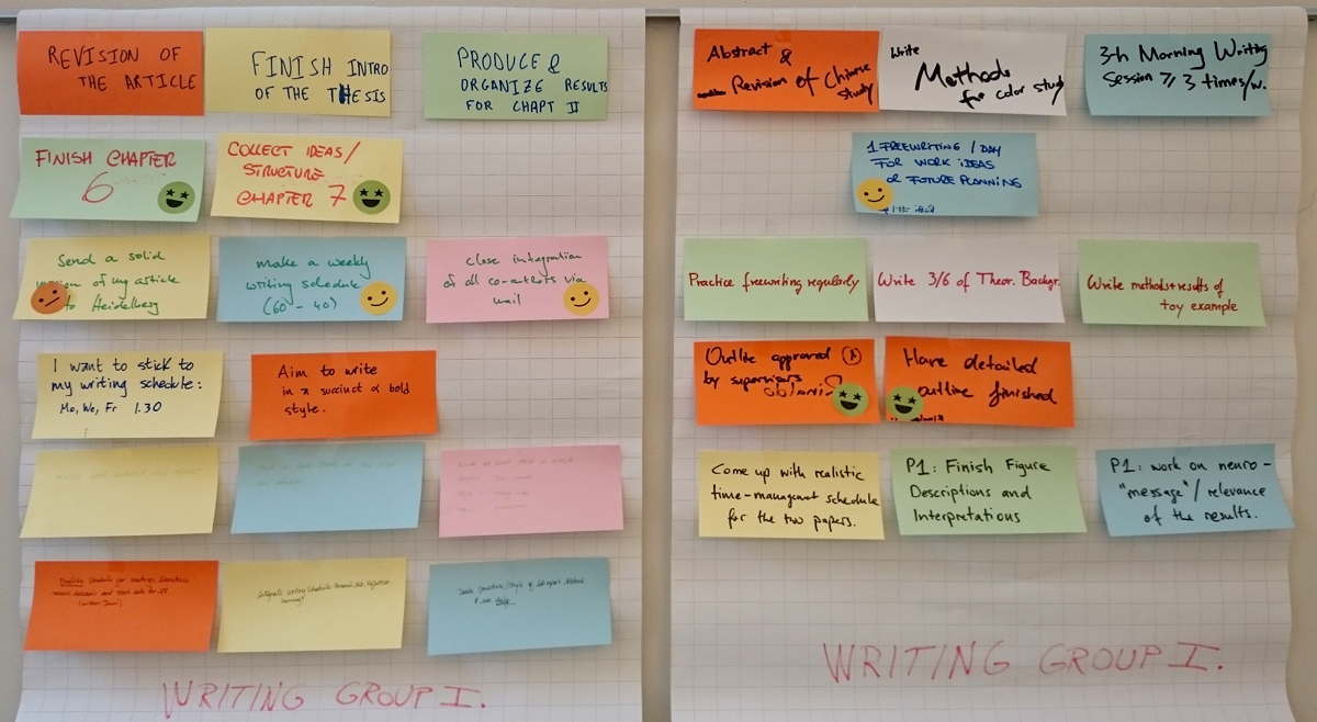 writing feedback session